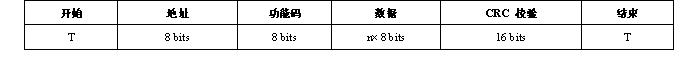 T-910PLC̓Mxg(sh)OϵyOӋ-D2.JPG
